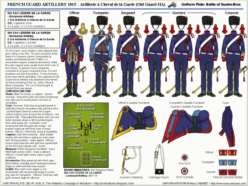 Die Struktur der Grande Armée von 1804 1815 Die Artillerie 8ème