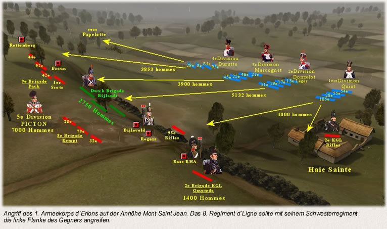 Angriff des 1. Armeekorps d´Erlons auf die Anhöhe Mont Saint Jean. Das 8. Regiment d´Ligne sollte mit seinem Schwesterregiment die linke Flanke des Gegners angreifen.