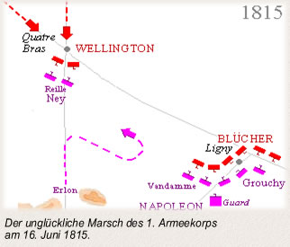 Der unglückliche Marsch des 1. Armeekorps am 16. Juni 1815.