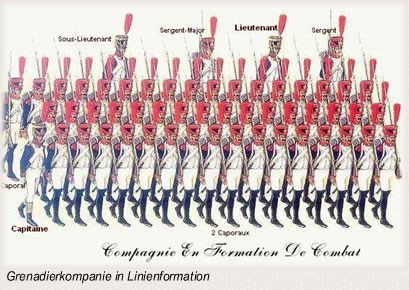 Grenadierkompanie in Linienformation